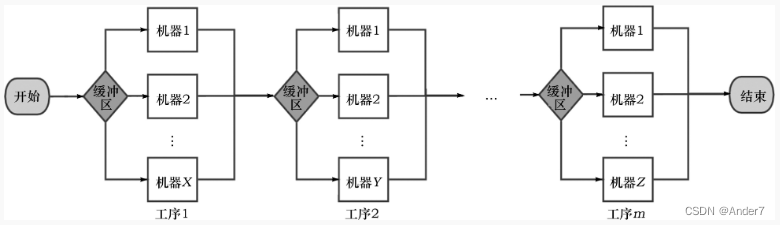 blog.csdnimg.cn/3cac09fc6d664324ba25f852c95fb69d.png