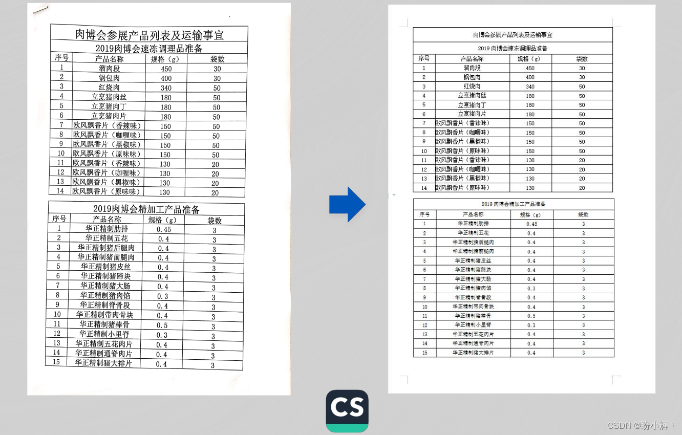 文档还原模型效果