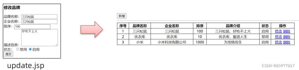 [外链图片转存失败,源站可能有防盗链机制,建议将图片保存下来直接上传(img-wjRkJdaP-1658201571461)(assets/image-20210819225948187.png)]