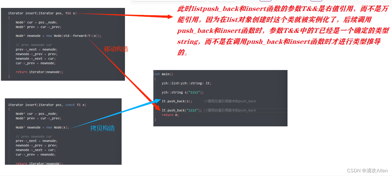 C++11 -- 右值引用和移动语义