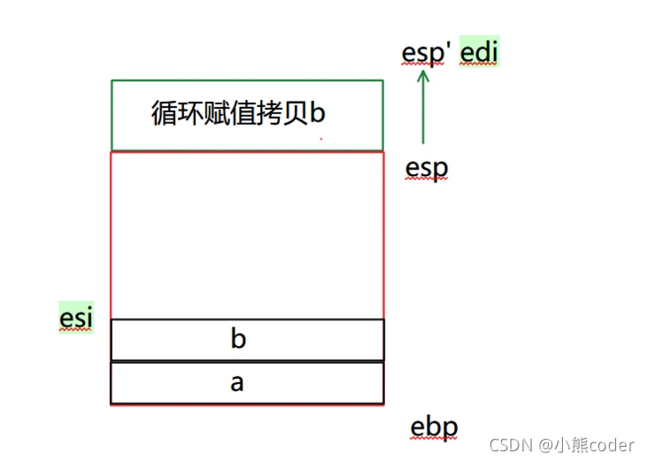 [外链图片转存失败,源站可能有防盗链机制,建议将图片保存下来直接上传(img-KZQQKjut-1636259482984)(https://segmentfault.com/img/bVbiWEW?w=739&h=526)]