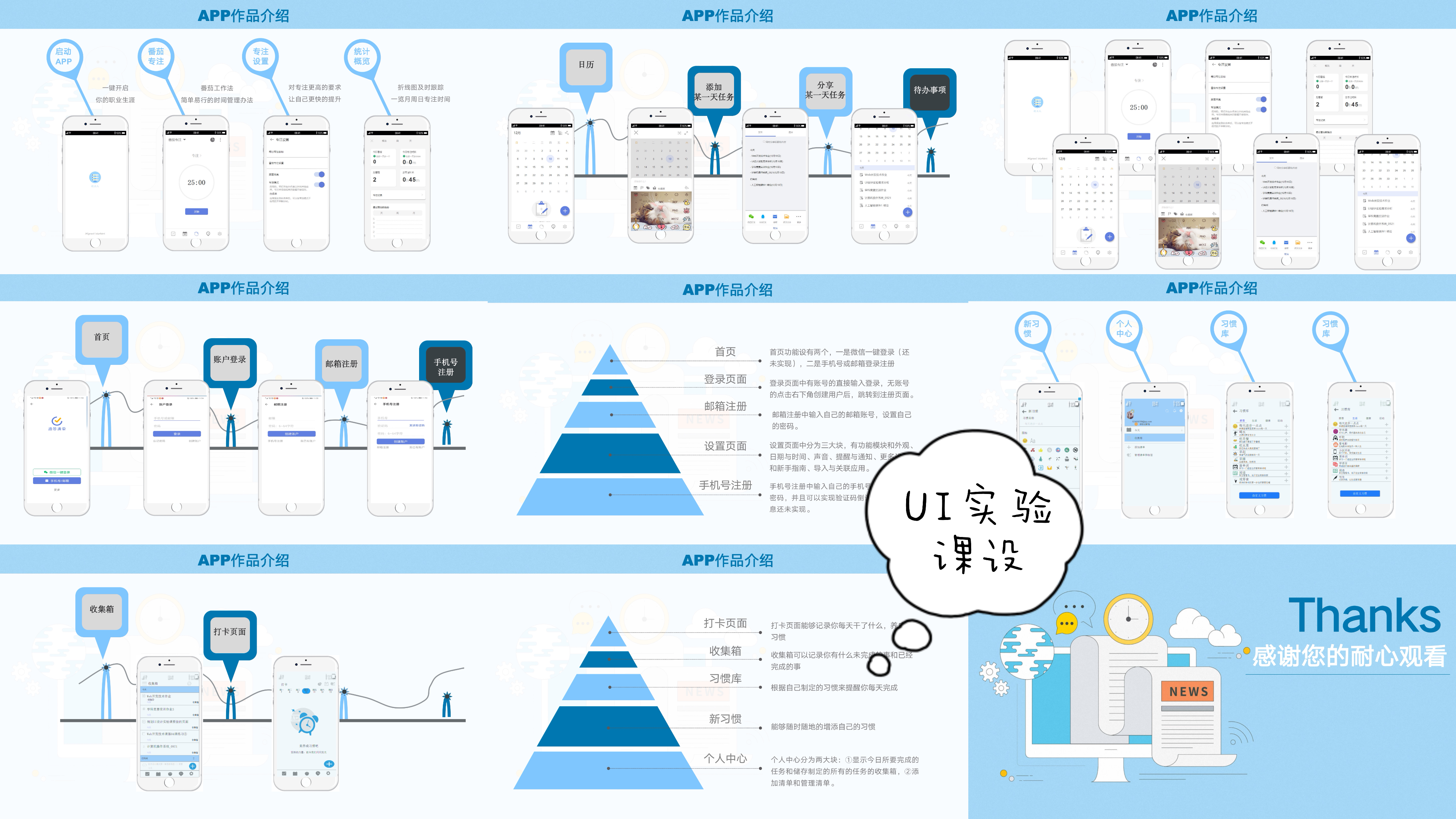 UI实验课设②