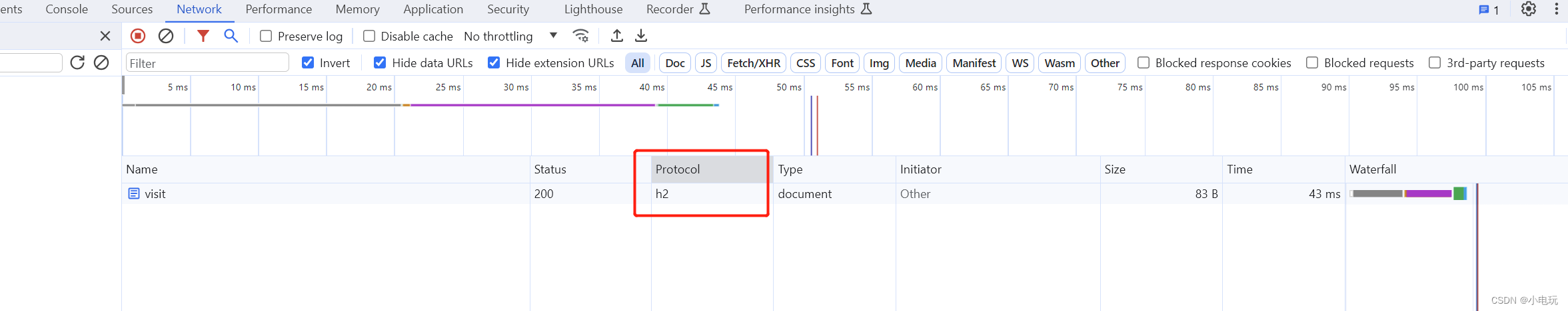 HTTP1.1升级HTTP2.0