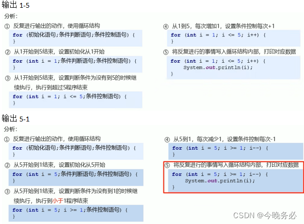 [外链图片转存失败,源站可能有防盗链机制,建议将图片保存下来直接上传(img-LDxXjJFA-1651028610872)(Typora_image/102.png)]