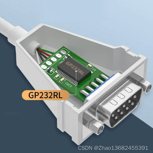 FT232RL国产替代芯片GP232RL无需软硬件修改资料