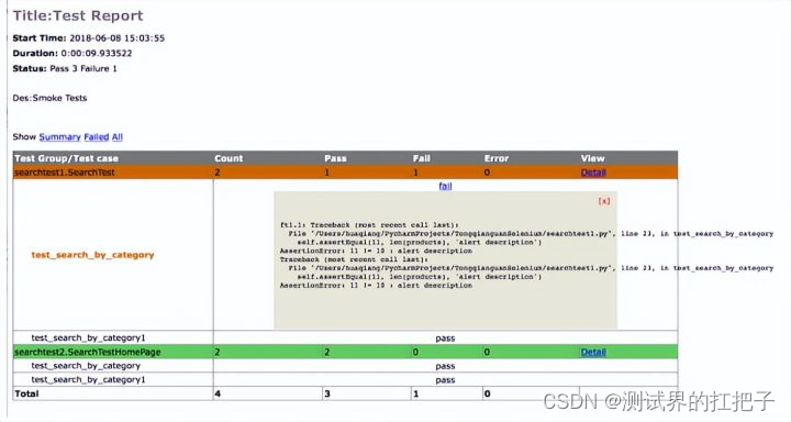 一文读懂selenium自动化测试（基于Python）