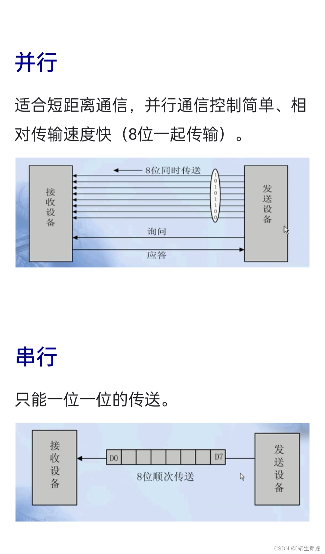 单片机，0.06