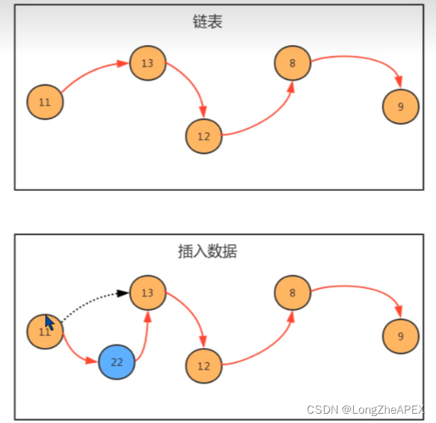 [外链图片转存失败,源站可能有防盗链机制,建议将图片保存下来直接上传(img-Utr3w9VH-1666015939188)(C:\Users\20745\AppData\Roaming\Typora\typora-user-images\image-20221016200031459.png)]