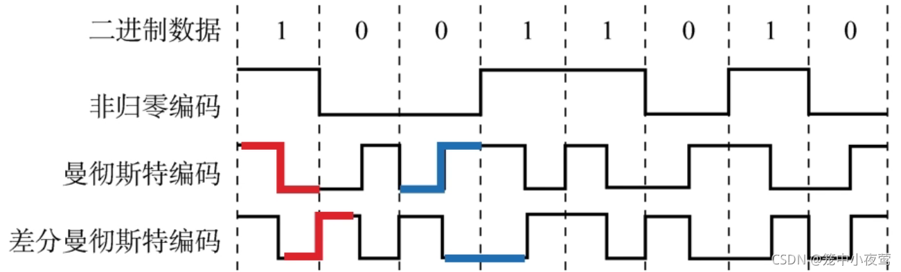 ここに画像の説明を挿入します