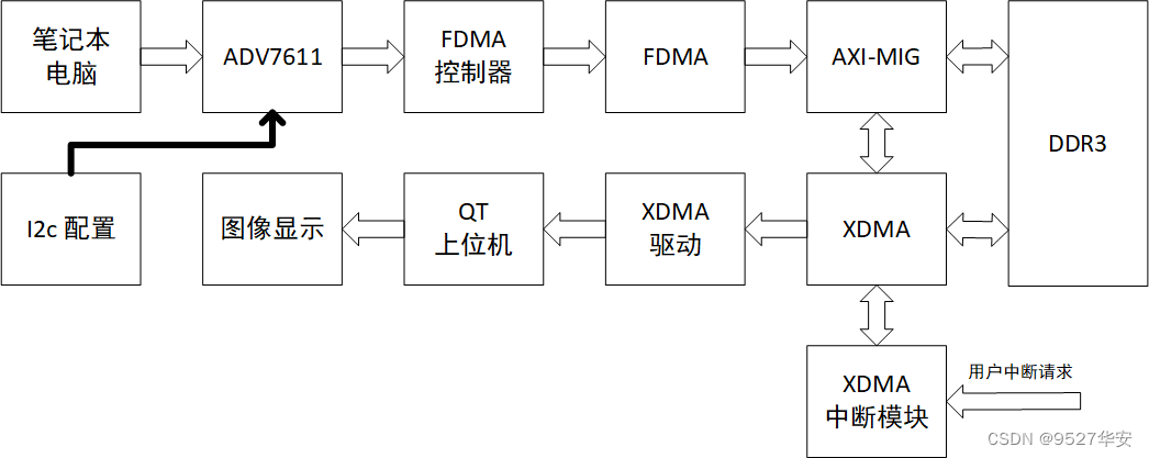 ここに画像の説明を挿入