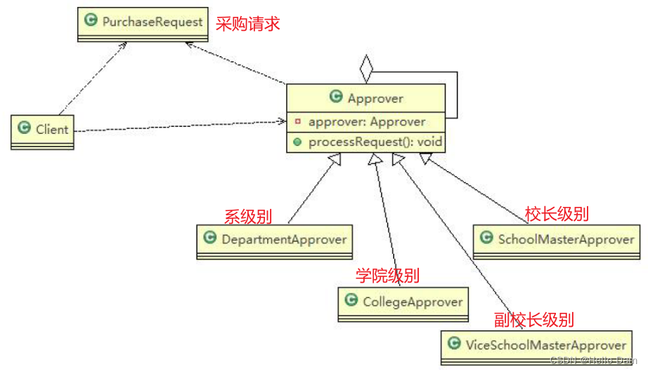 ここに画像の説明を挿入します