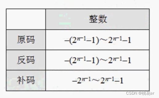 ここに画像の説明を挿入