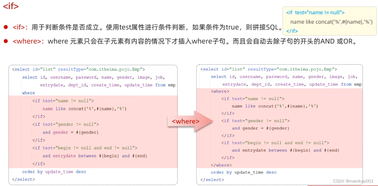 sql 动态语句