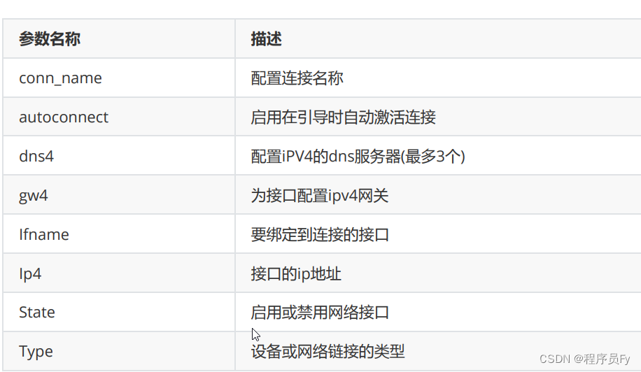 ansible常见模块应用简介