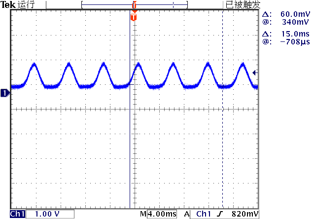 ▲ 图2.2.3 ITR8307输出电压波形