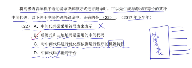 【中级软件设计师】—（针对上午题）程序设计语言（二十五）