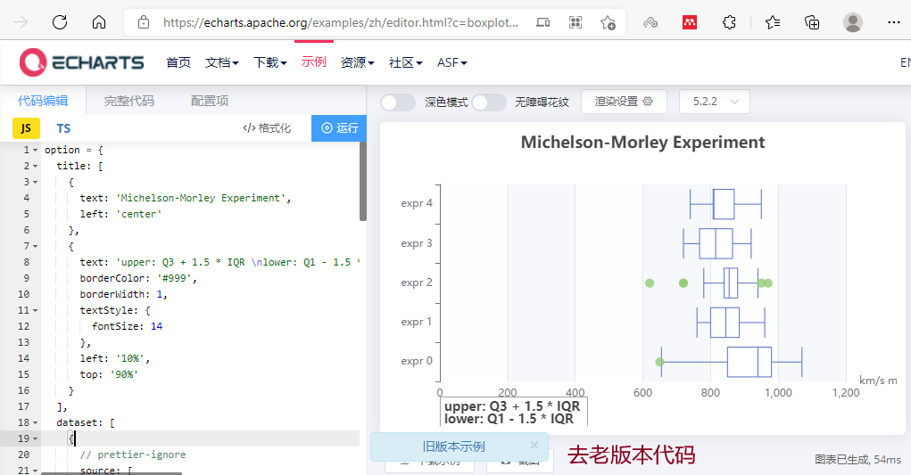 Echarts-箱线图/盒须图入门-找不到dataTool.prepareBoxplotData_echarts.datatool ...