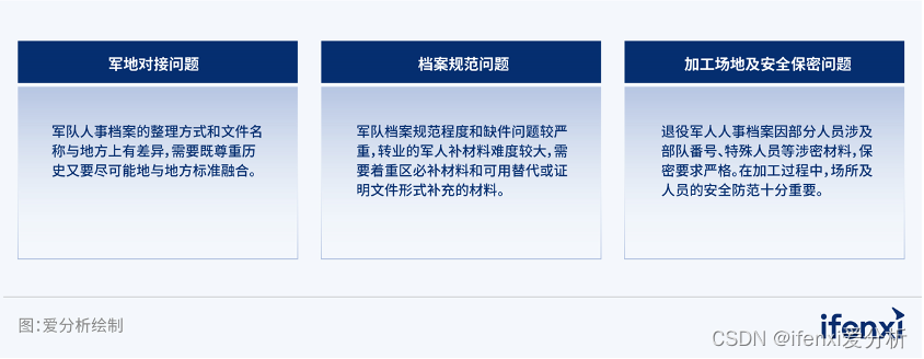 超自动化加速落地，助力运营效率和用户体验显著提升｜爱分析报告