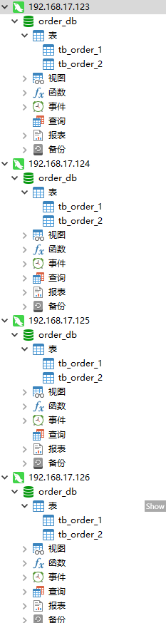 使用sharding-jdbc实现水平分库分表和读写分离