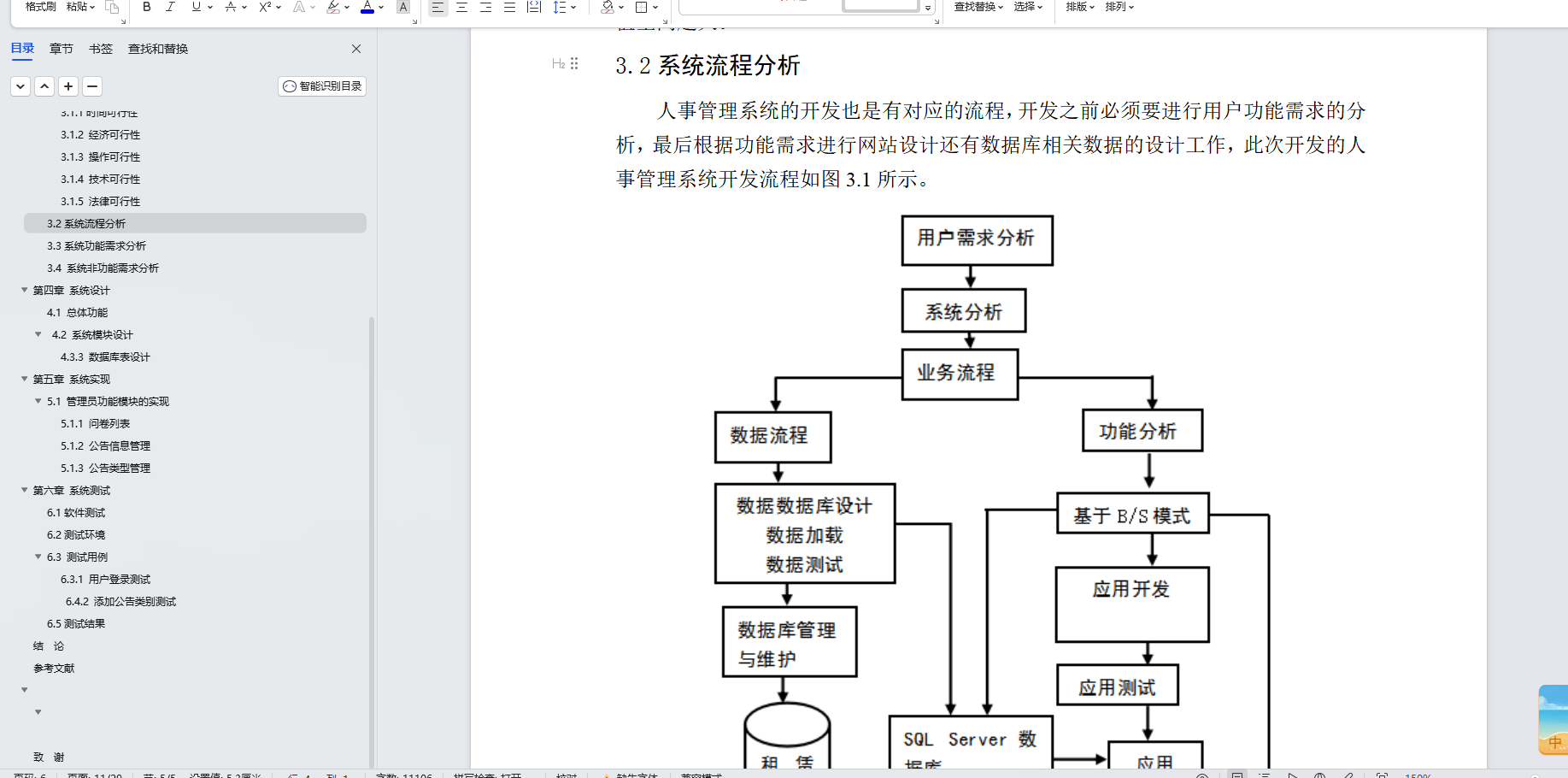 基于Java+SpringBoot+Vue前后端分离人事管理系统设计和实现