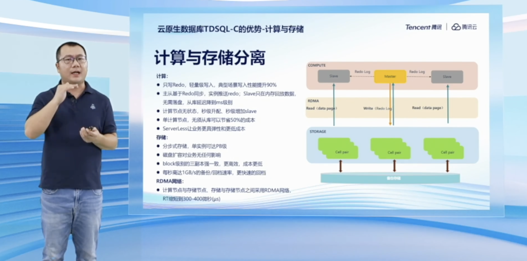 在今年的数字生态大会上，云原生数据库前进了一大步