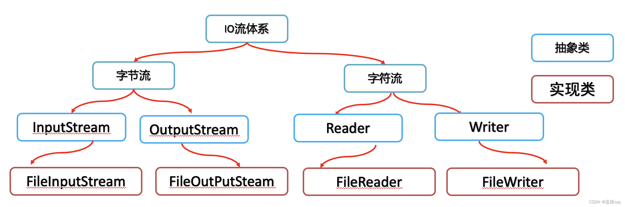 ここに画像の説明を挿入