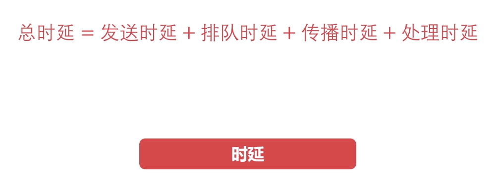 概述篇——01 计算机网络概述