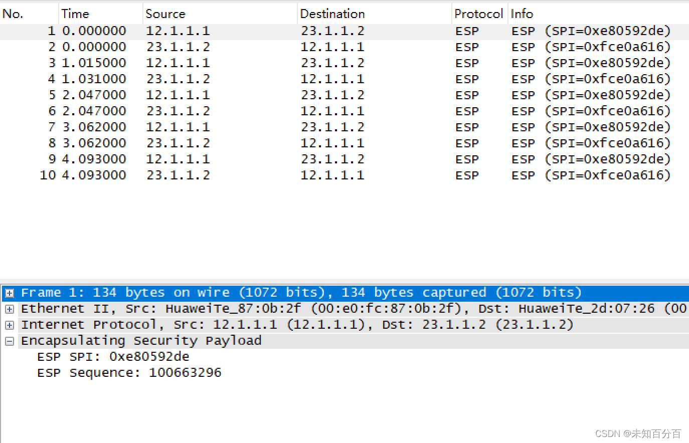 使用IPSEC VPN实现隧道通信实验