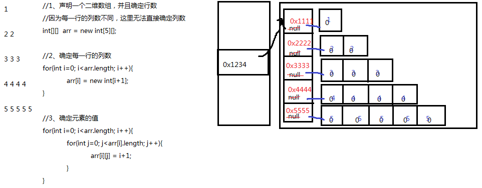 【蓦然回首忆Java·基础卷Ⅰ】