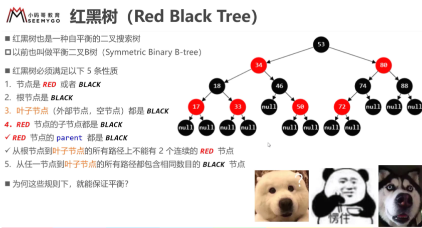 红黑树的五个性质