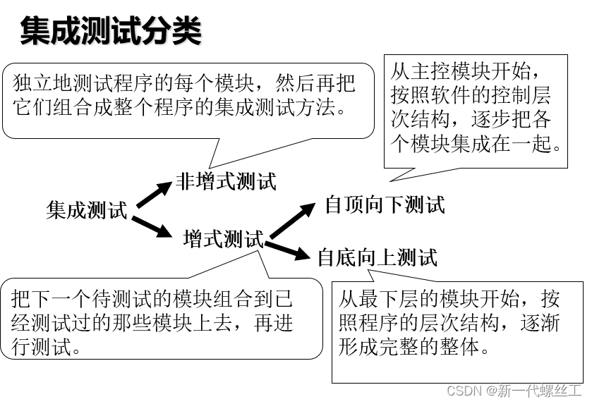 ここに画像の説明を挿入