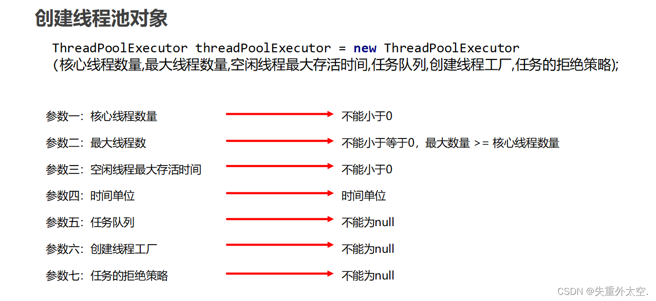 ![外链图片转存失败,源站可能有防盗链机制,建议将图片保存下来直接上传](https://img-home.csdnimg.cn/images/20230724024159.png?origin_url=.%5Cimg%5C1591165506516.png&pos_id=img-0TZaH6p5-169366408644