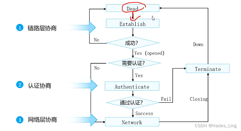 ここに画像の説明を挿入