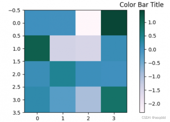 python-colorbar-label-johngo