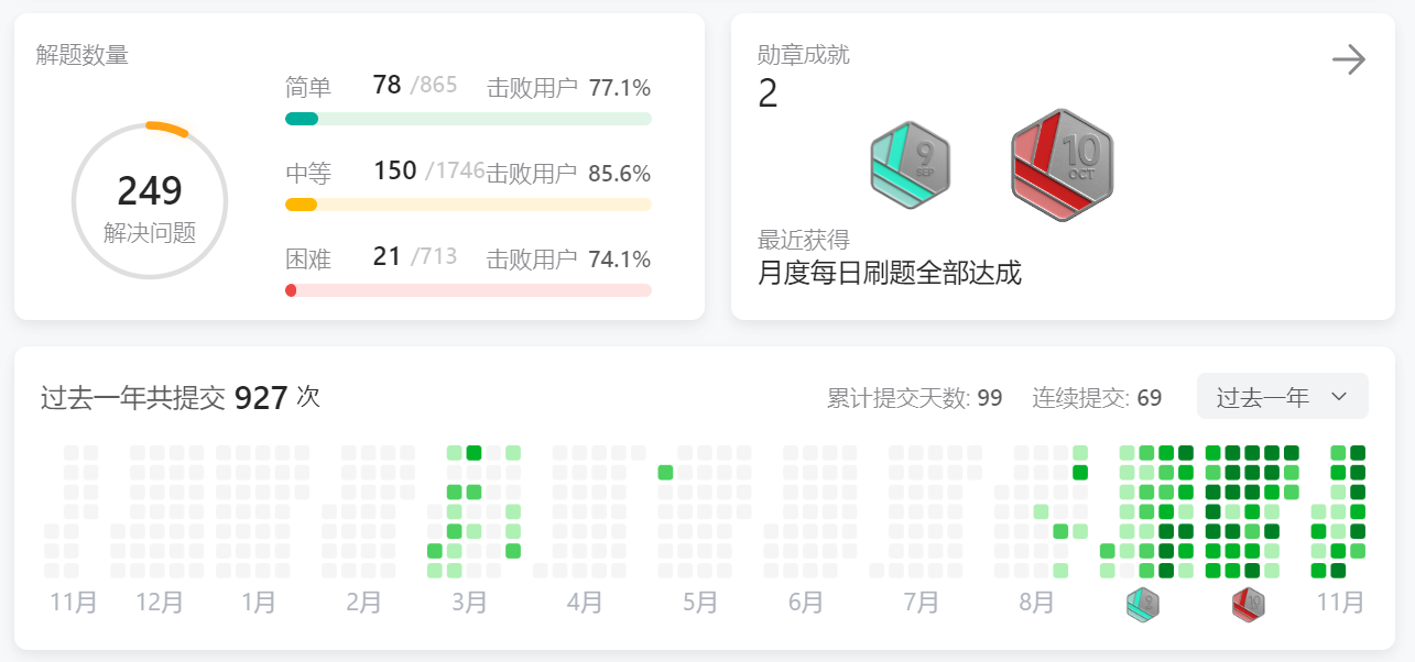 Day33力扣打卡