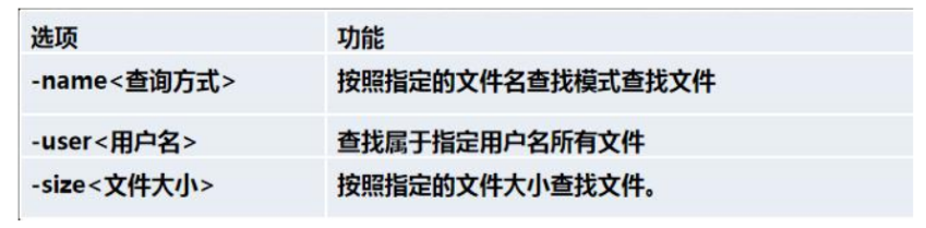 [外链图片转存失败,源站可能有防盗链机制,建议将图片保存下来直接上传(img-tZq5VzL9-1661862939852)(C:\Users\13417\AppData\Roaming\Typora\typora-user-images\image-20220827222227419.png)]