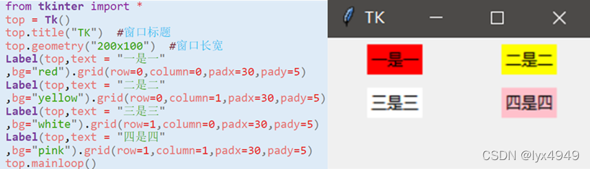 grid的padx/pady 参数设置