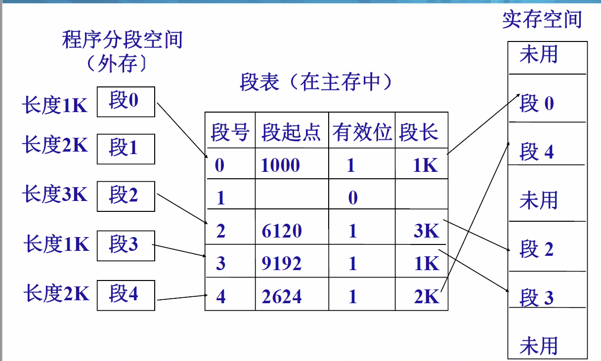 ここに画像の説明を挿入