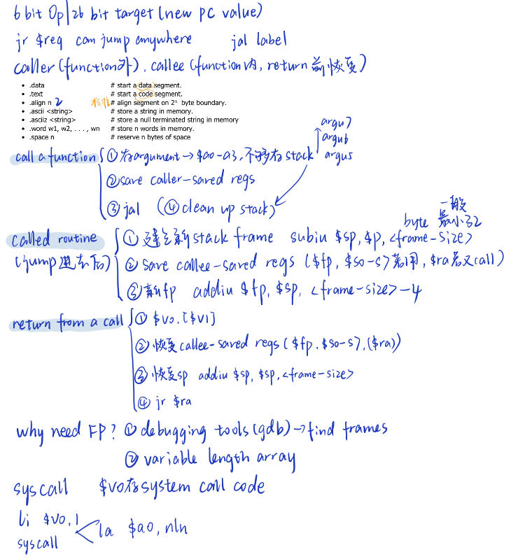 ECE550 Fundamentals of Computer Systems and Engineering mid-term review