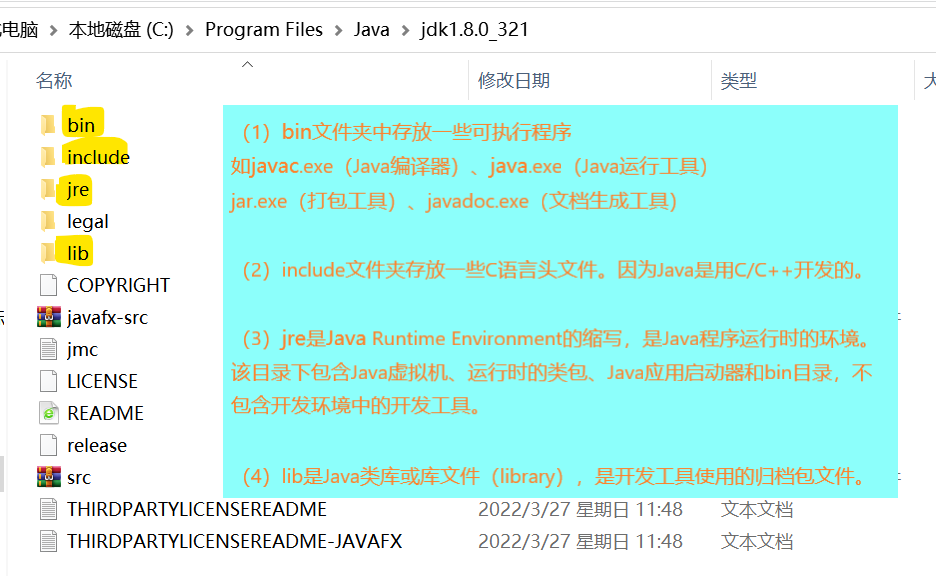 java和eclipse的安装_202203 (https://mushiming.com/)  第2张