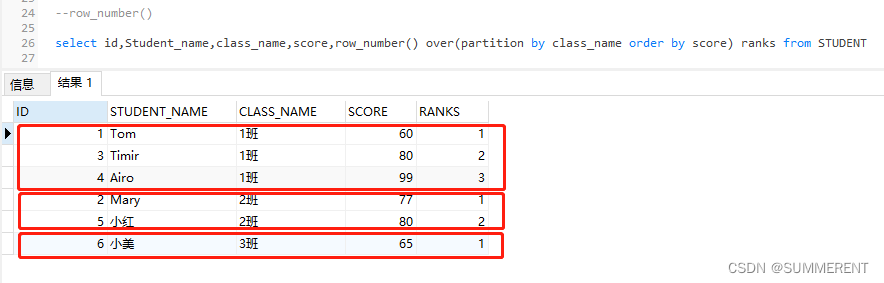 sql: rank/row_number/count/sum/avg/max/min over的用法_sql count()over-CSDN博客