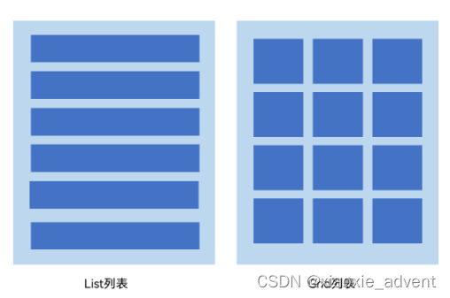 HarmonyOS开发(六)：构建简单页面