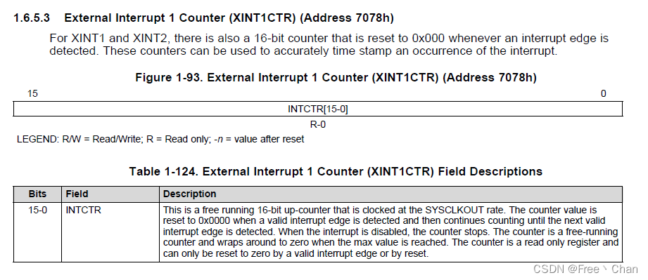 XINT1CTR 