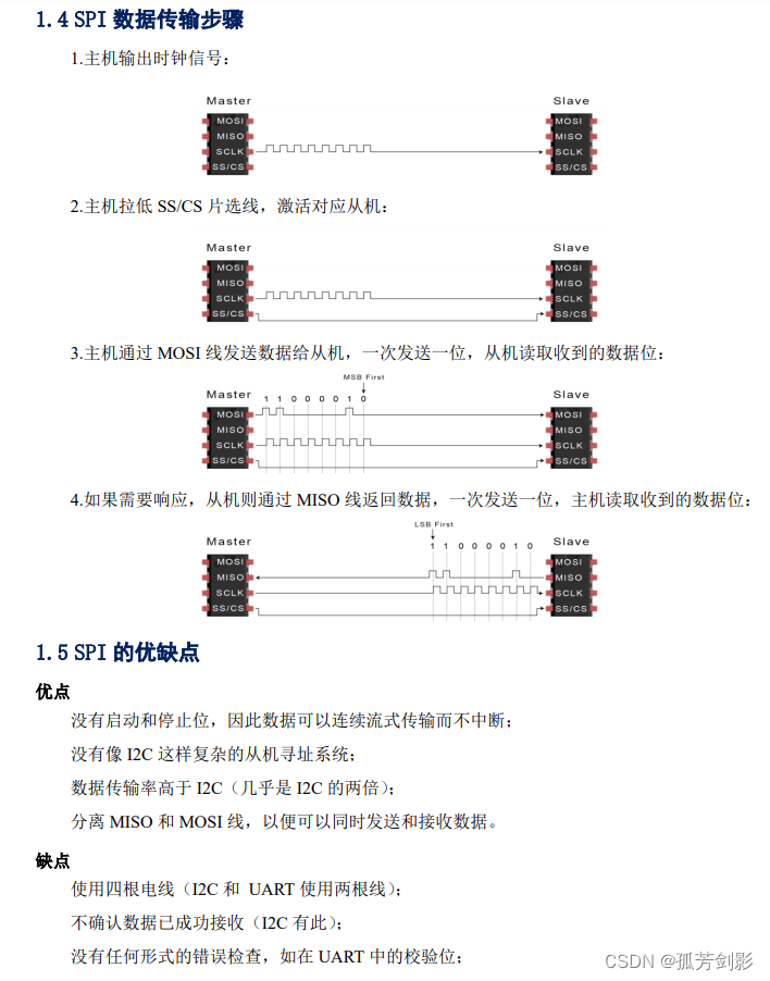 UART、SPI、I2C通信协议超全入门教程