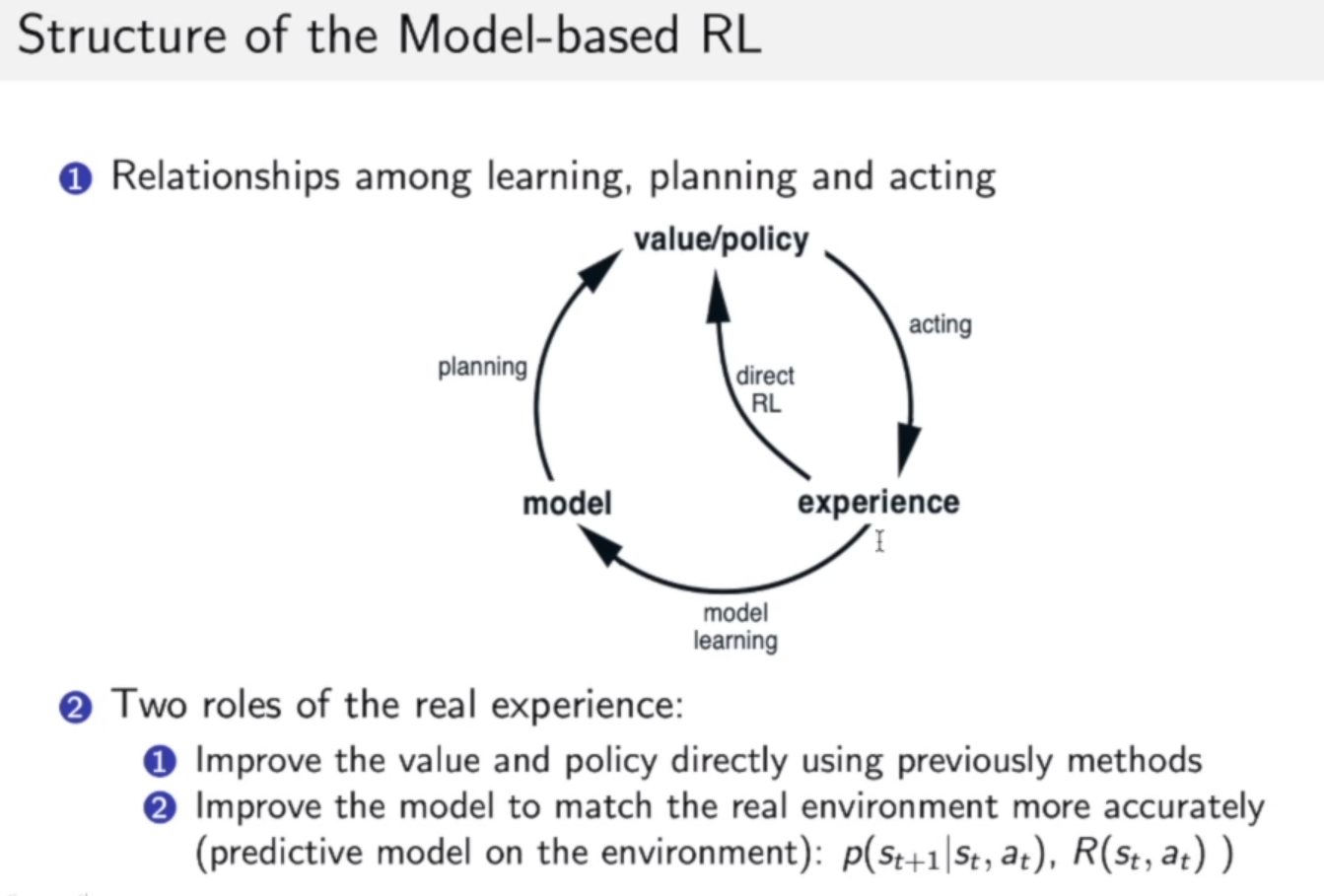 model-based强化学习入门_model based-CSDN博客