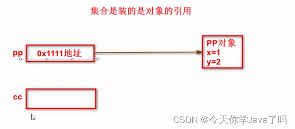 [外链图片转存失败,源站可能有防盗链机制,建议将图片保存下来直接上传(img-wEezilhD-1680516434819)(C:\Users\Administrator\AppData\Roaming\Typora\typora-user-images\image-20230403110537501.png)]