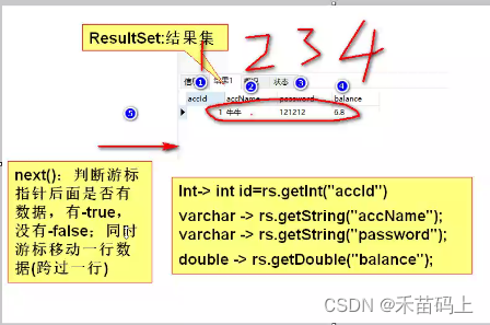 [外链图片转存失败,源站可能有防盗链机制,建议将图片保存下来直接上传(img-c8cqbJh0-1655910124484)(C:\Users\72442\AppData\Roaming\Typora\typora-user-images\image-20220620110405785.png)]