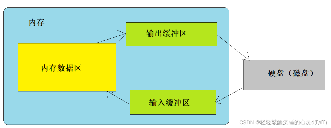 41cee96036dd4731b18d8012e04f81ef.png