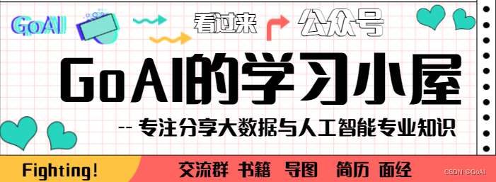 深度学习系列资料总结