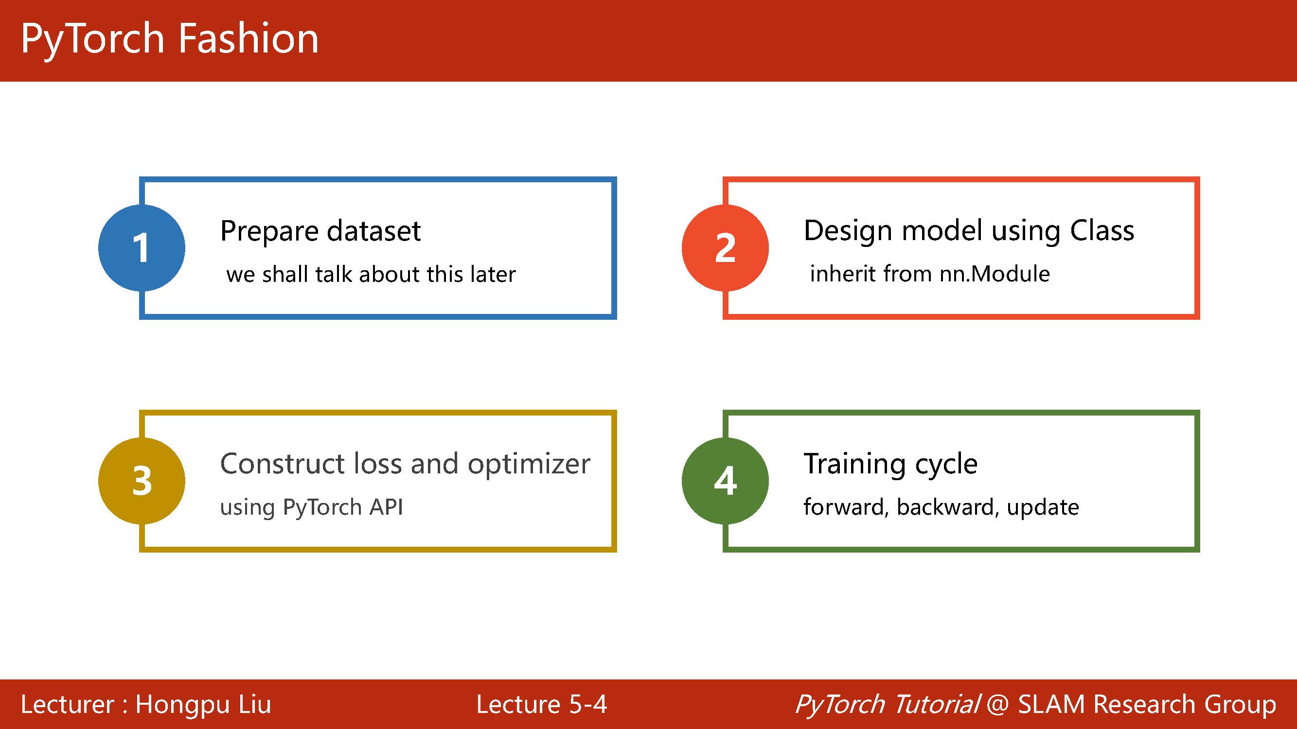 零基础学pytorch 1 用pytorch实现线性回归